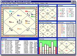 Vedic Astrology (Jyotish) Software From GeoVision .